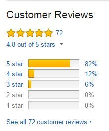 Behind the Smile reviews on Amazon